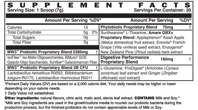 MentaBiotics Sugar free